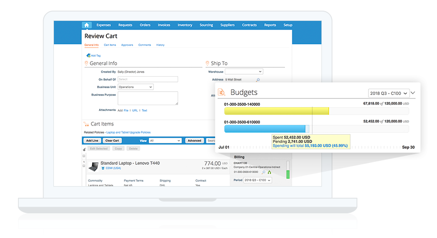 Best Procurement Software Vendors For Businesses For 2023 | SutiSoft